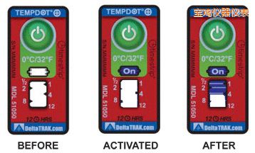 ���u�ض�ָʾ��(bi��o)�� ��Ӌ�����r�g/�ضȵĘ�(bi��o)��