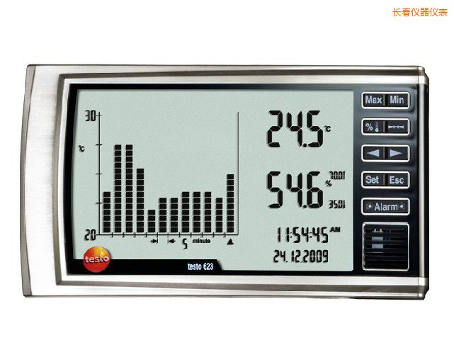 �L(zh��ng)����(sh��)��ʽ�؝��ӛ䛃x