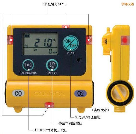 �е�(f��)���͚��w�z�y(c��)��