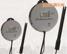 ����ھ�(xi��n)늌�(d��o)��&TDSˮ�|(zh��)�y(c��)�������x��