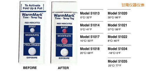 ���Ϝض�ָʾ��(bi��o)�� WarmMark Thermolabels