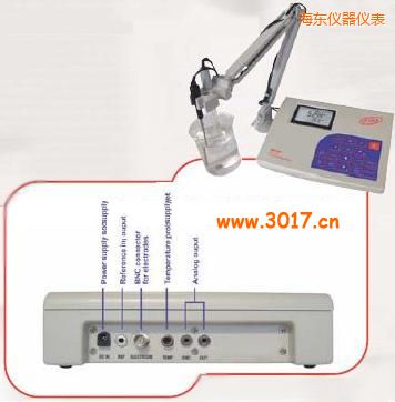 ���|�_(t��i)ʽ�y(c��)ԇ�x