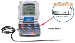 ���|��/�� �Ԅ�(d��ng)���ʳƷ�����^(gu��)�̜ض�Ӌ(j��)