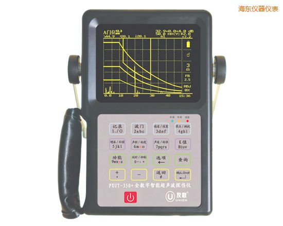 ���|ȫ��(sh��)�����ܳ���̽���x