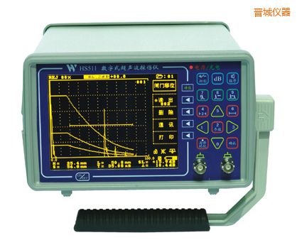 �x�Ǹ�����(sh��)�ֱ�y����̽���x