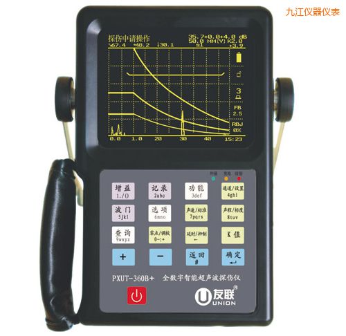 �Ž�ȫ��(sh��)�����ܳ���̽���x