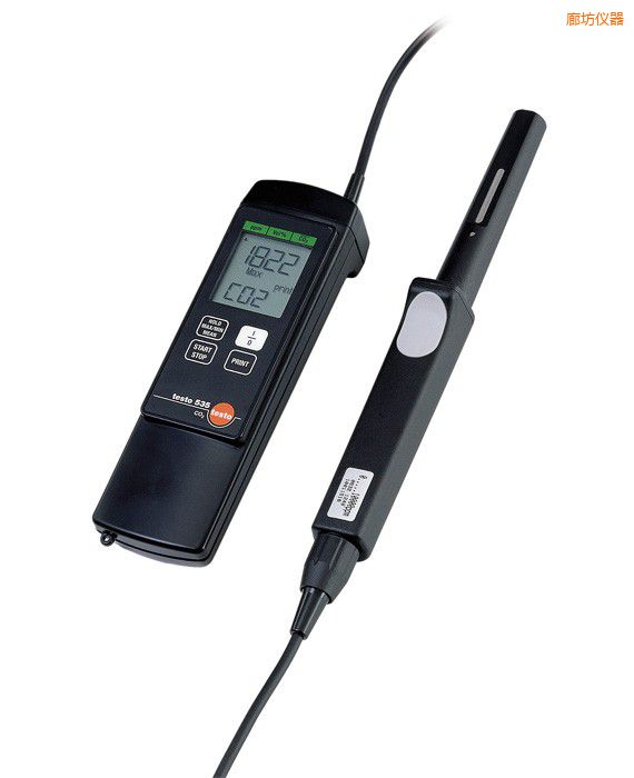 �ȷ�CO2�y(c��)���x