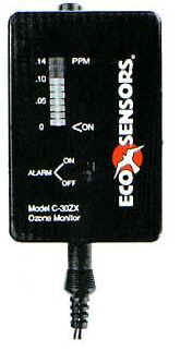 �R�ʳ����B�m(x��)�O(ji��n)�y(c��)��