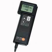 ĵ����pHӋ(j��)