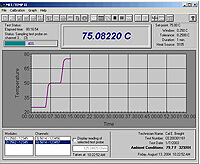 �ϲ�METTEMP II �ض�У��ܛ��
