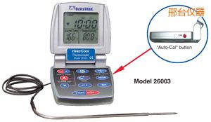 ���_��/�� �Ԅ����ʳƷ�����^�̜ض�Ӌ(j��)