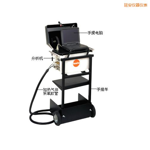 �Ӱ���������x