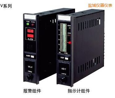 �}��ָʾ�󾯽M��