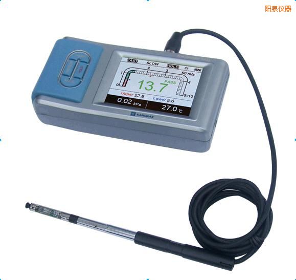 �(y��ng)Ȫ��ʽ�L(f��ng)�كx