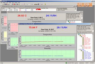 �ȪLogWareIII �؝��ӛ�ܛ��