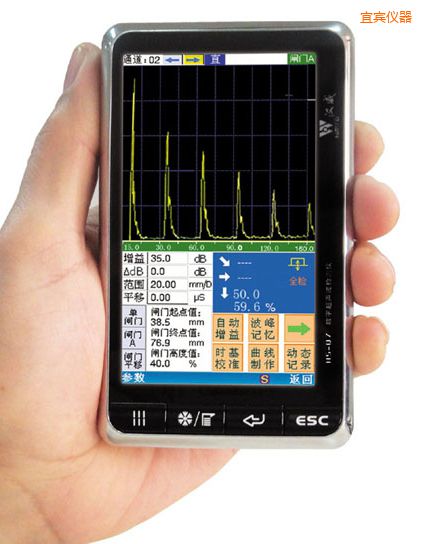 ���e��(sh��)��ʽ�����z�y(c��)�x